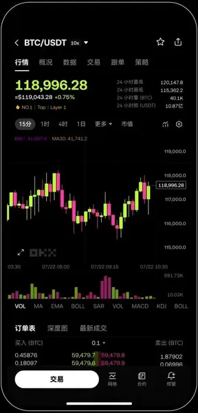 交易所APP界面展示-安卓及iOS官方最新版
